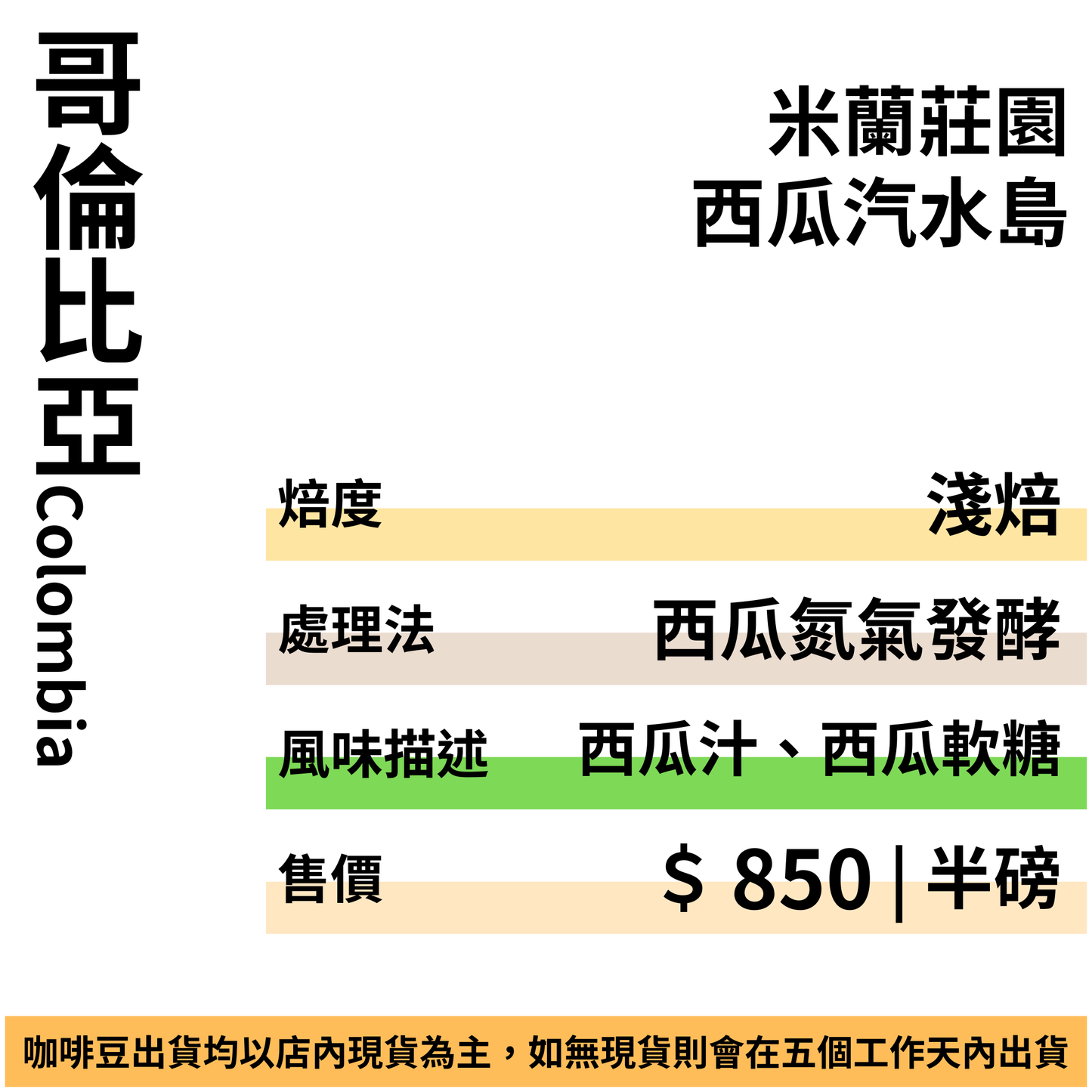 哥倫比亞 米蘭莊園 西瓜汽水島 西瓜氮氣發酵