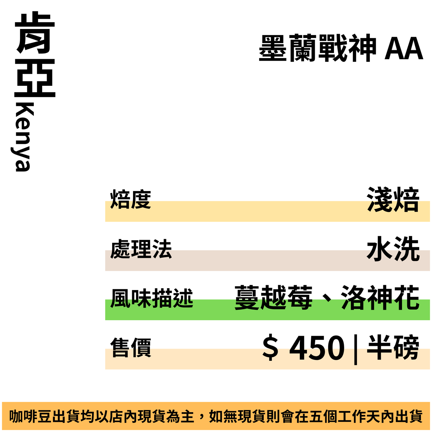 肯亞 墨蘭戰神 AA 水洗 25/02 批次