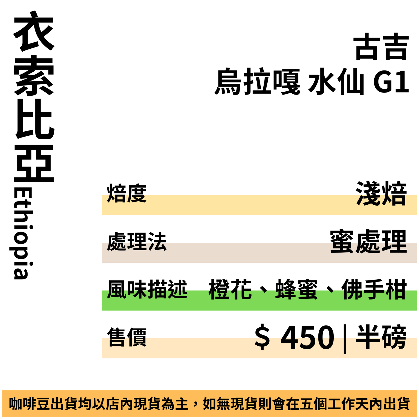衣索比亞 古吉 烏拉嘎 水仙 G1 蜜處理