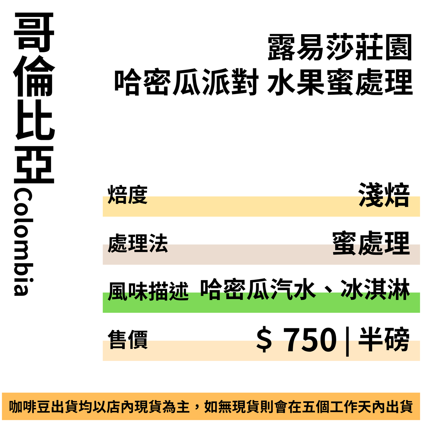 哥倫比亞 露易莎莊園 哈密瓜派對 水果蜜處理