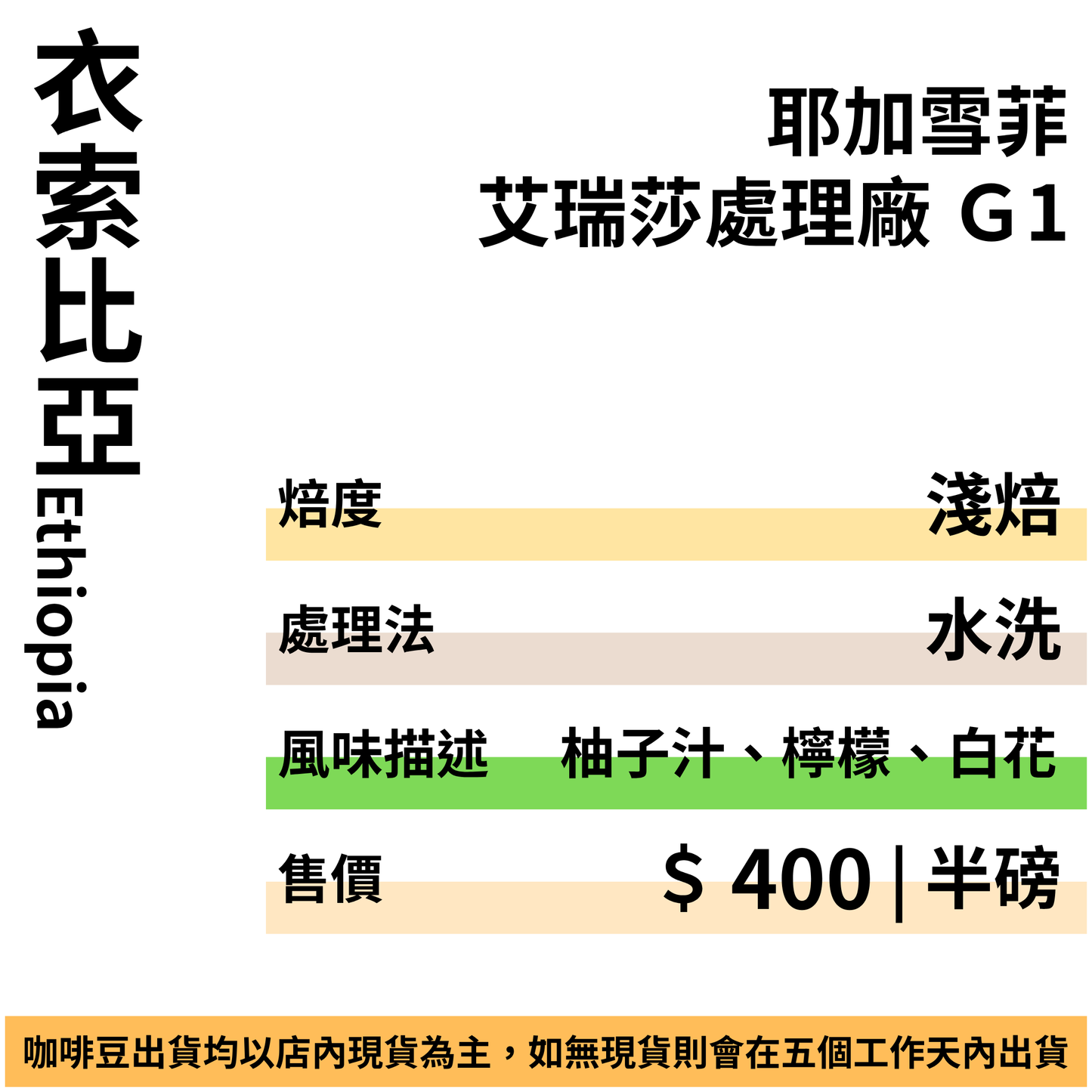 衣索比亞 耶加雪菲 艾瑞莎處理廠 G1 水洗