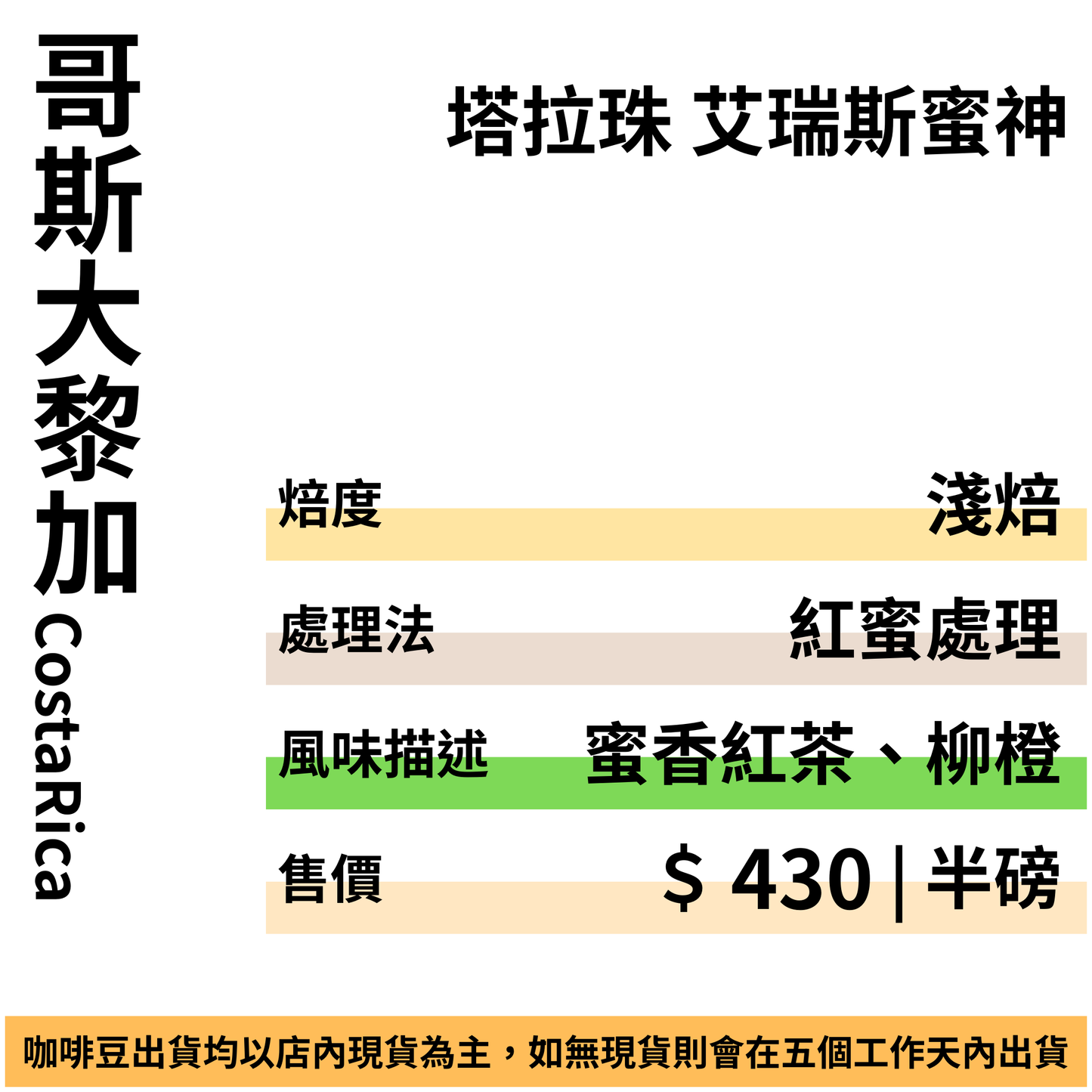 哥斯大黎加 塔拉珠 艾瑞斯蜜神 紅蜜處理