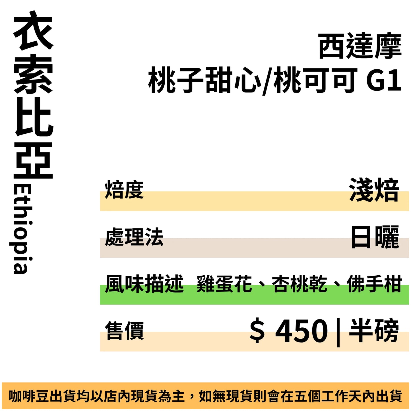 衣索比亞 西達馬 桃子甜心 桃可可 日曬