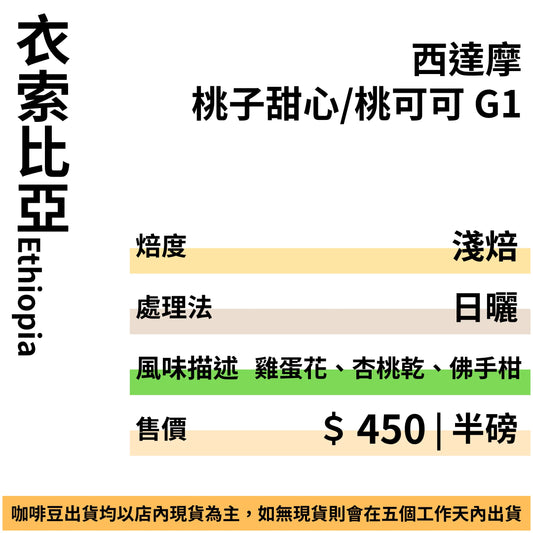 衣索比亞 西達馬 桃子甜心 桃可可 日曬