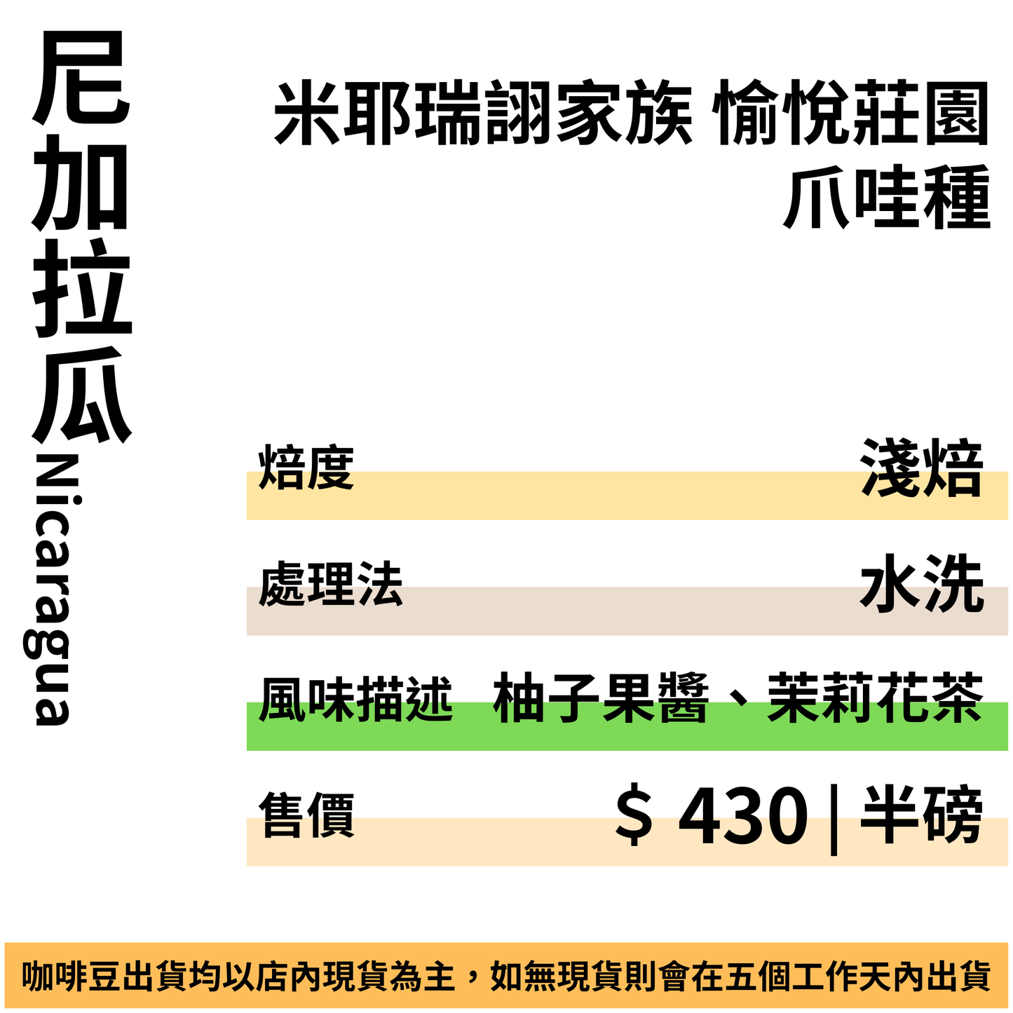 尼加拉瓜 米耶瑞詡家族 愉悅莊園 爪哇種