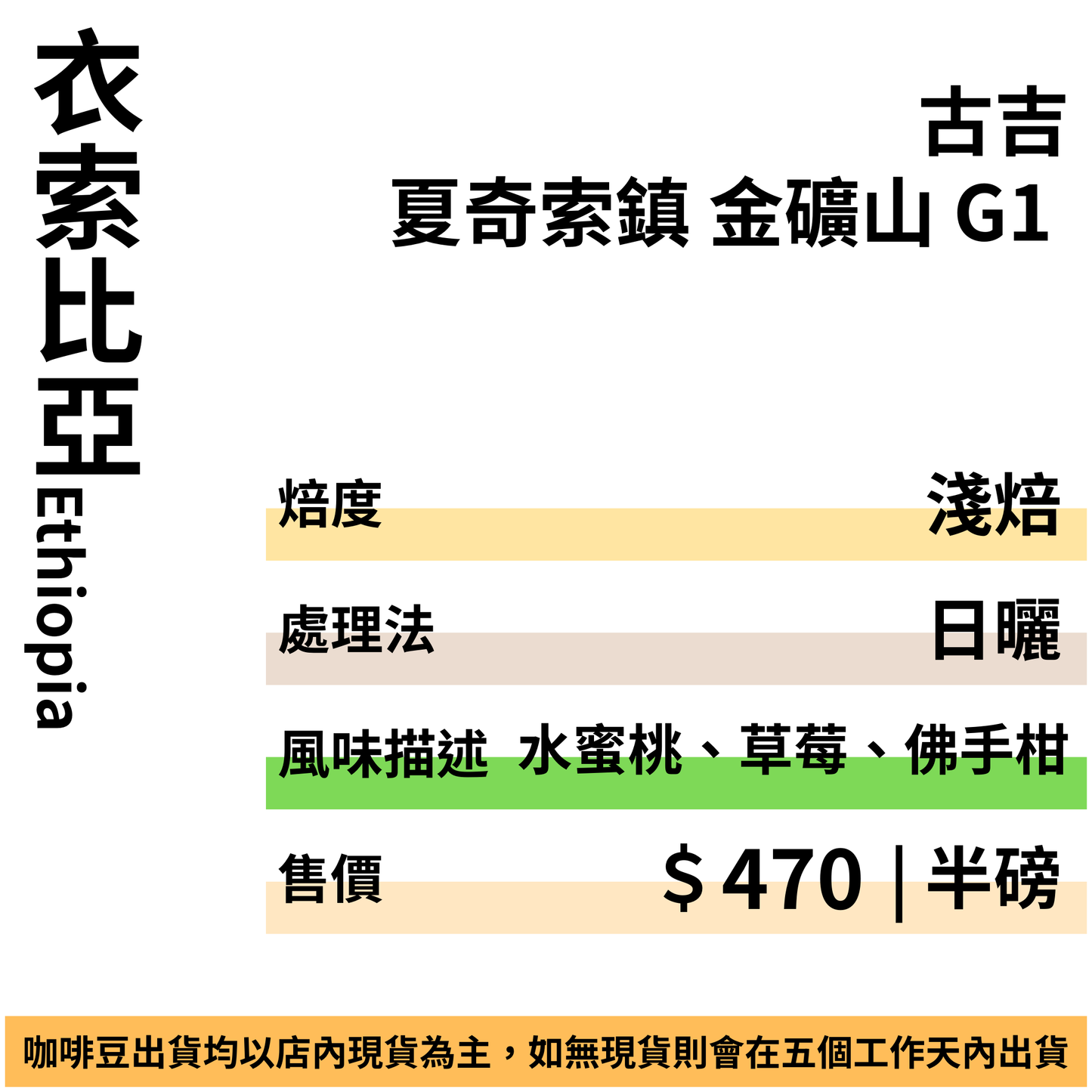 衣索比亞 古吉 夏奇索鎮 金礦山 G1