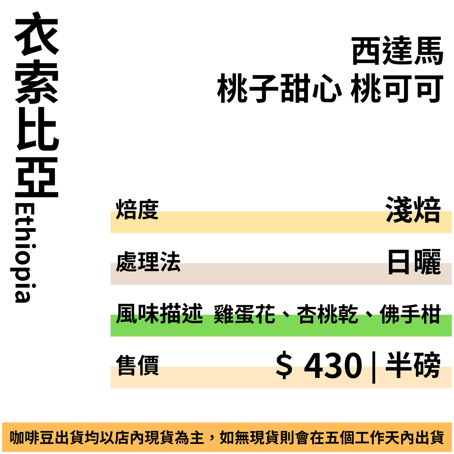 衣索比亞 西達馬 桃子甜心 桃可可 日曬