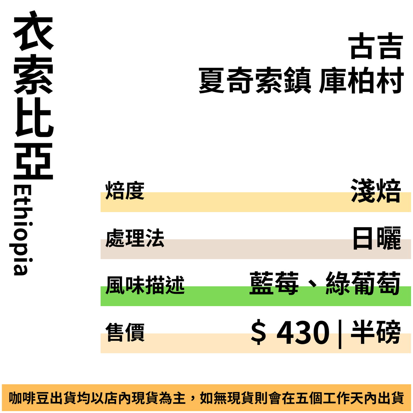 衣索比亞 古吉 夏奇索鎮 庫柏村 日曬